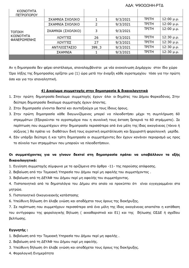 Δημοπρασία καλλιεργήσιμης έκτασης στον Δήμο Φαρκαδόνας
