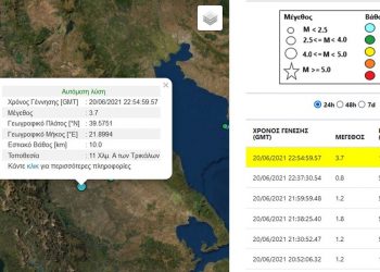 Νέα σεισμική δόνηση ανησύχησε  τους κατοίκους  του δήμου Φαρκαδόνας