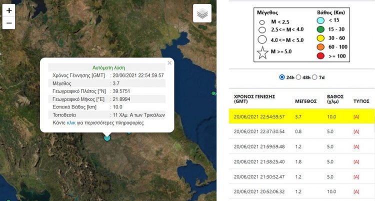 Νέα σεισμική δόνηση ανησύχησε  τους κατοίκους  του δήμου Φαρκαδόνας