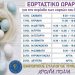 Το Πασχαλινό ωράριο καταστημάτων Τρικάλων