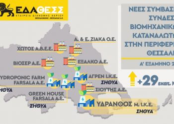 Καταλύτης για την αναπτυξιακή πορεία της περιοχής  οι επενδύσεις στην Περιφέρεια Θεσσαλίας