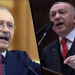 Τουρκία: Νίκη Κιλιτσντάρογλου από τον πρώτο γύρο δείχνει νέα δημοσκόπηση