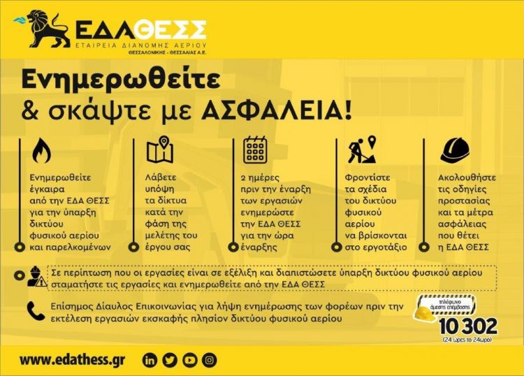 Πλήρης αποκατάσταση αγωγού φυσικού αεριού στην πόλη των Τρικάλων