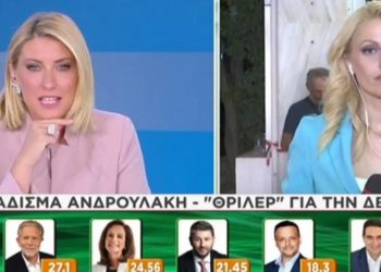 Σία Κοσιώνη: «Ο Χάρης Δούκας στην Αττική, δήμαρχος Αθηναίων ξαναλέω, είναι τέταρτος»