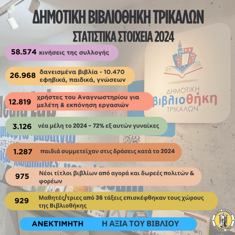 Η καρδιά της γνώσης στη Δημοτική Βιβλιοθήκη Τρικάλων