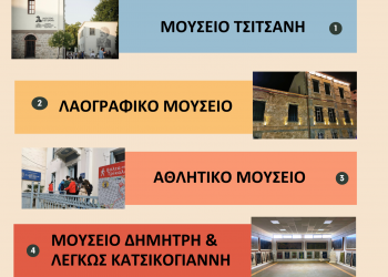 Με λειτουργία 4 μουσείων γιορτάζει ο Δήμος Τρικκαίων την Παγκόσμια Ημέρα Μουσείων