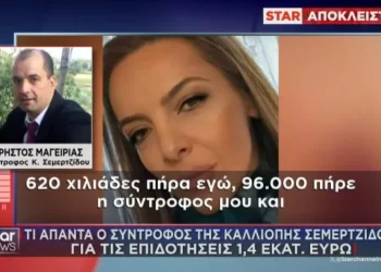 1,4 εκατ. ευρώ επιδοτήσεις από τον ΟΠΕΚΕΠΕ, Ferrari και Porsche… Ο Τρικαλινός Χρ. Μαγειρίας σπάει τη σιωπή του!