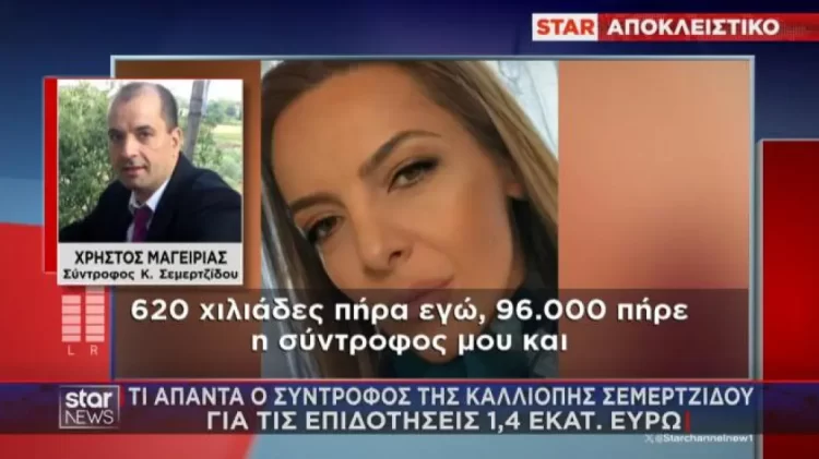 1,4 εκατ. ευρώ επιδοτήσεις από τον ΟΠΕΚΕΠΕ, Ferrari και Porsche… Ο Τρικαλινός Χρ. Μαγειρίας σπάει τη σιωπή του!