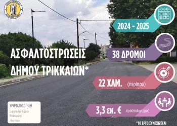 Ασφαλτος σε 38 δρόμους και 22 χλμ. τη διετία 2024-25 από τον Δήμο Τρικκαίων
