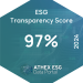 ΔΕΗ: Νέα άνοδος στον δείκτη ATHEX ESG του Χ.Α.