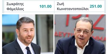 Ανδρουλάκης όπως Φάμελλος;